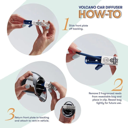 Capri Blue/ Car Diffuser Stick Refill/ Volcano